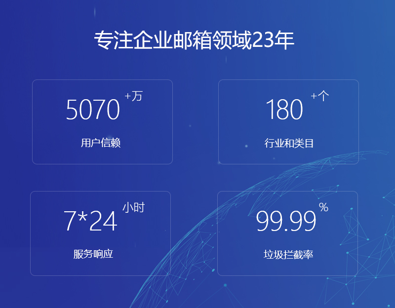 西华网易企业邮箱